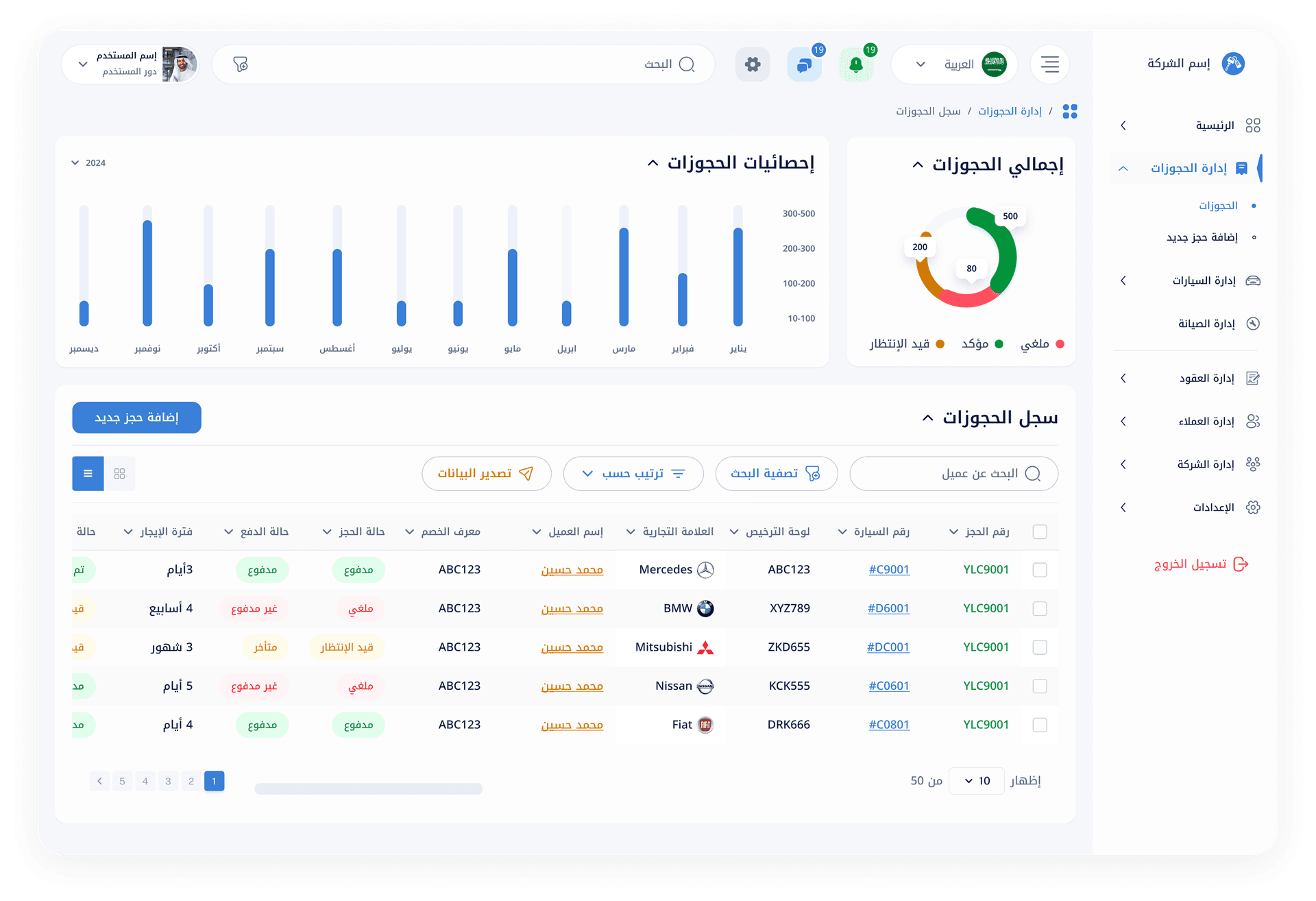 الحجوزات