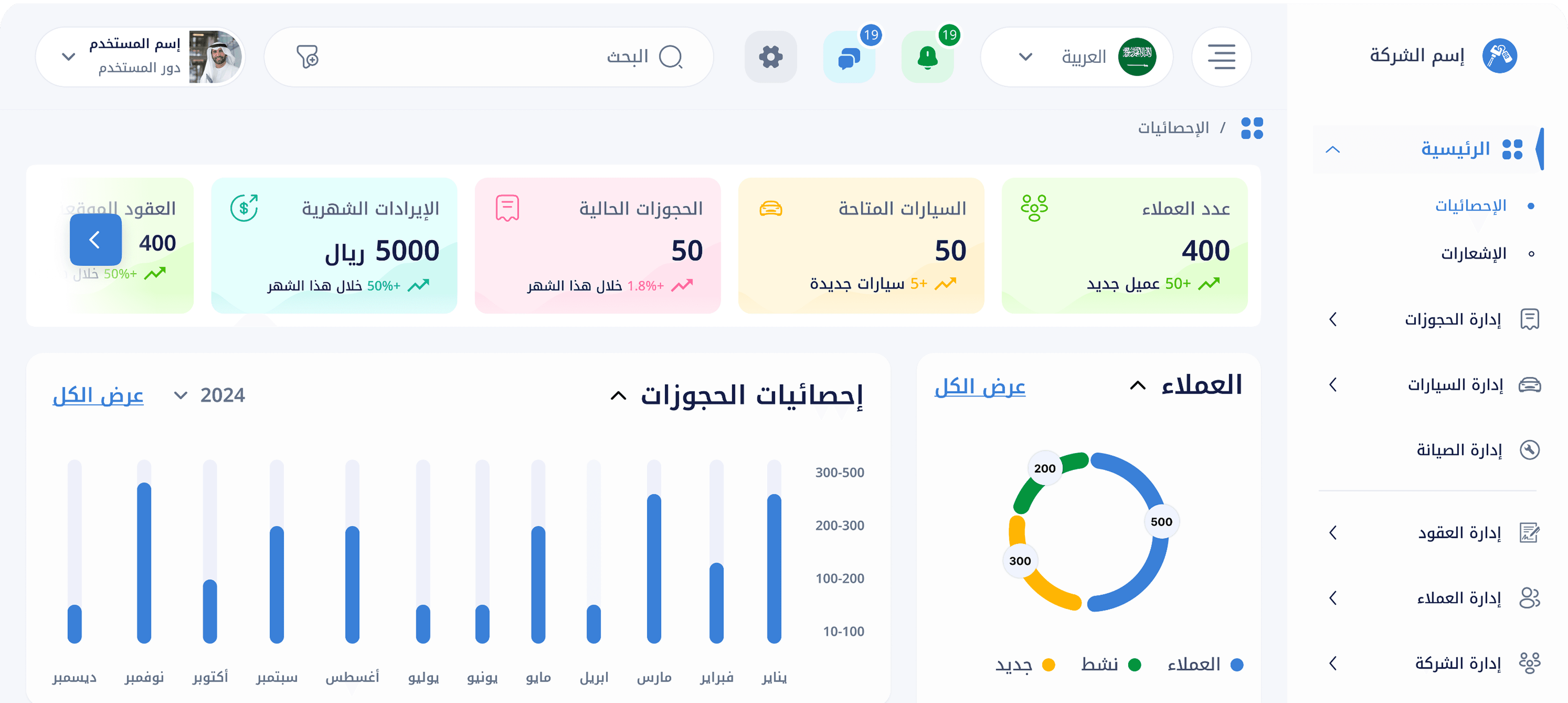 Dashboard Preview